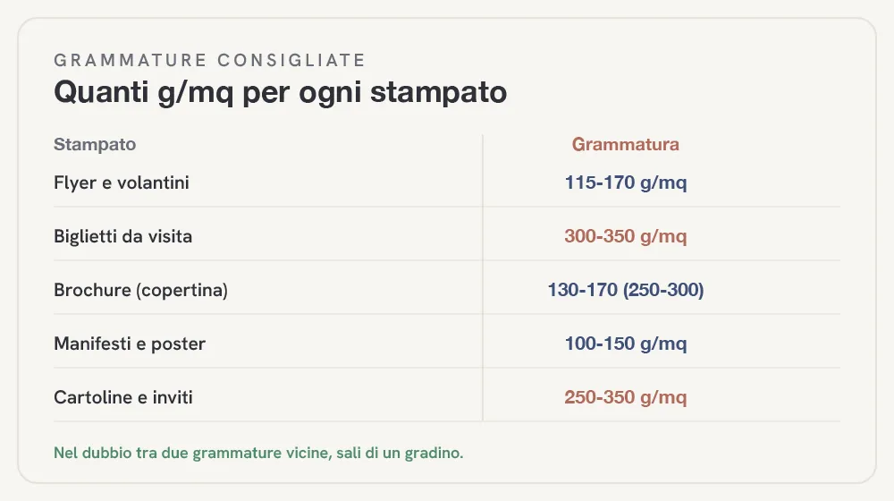 carta-stampa-fig-1.webp