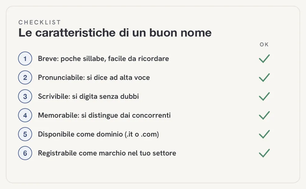 nome-attivita-fig-1.webp