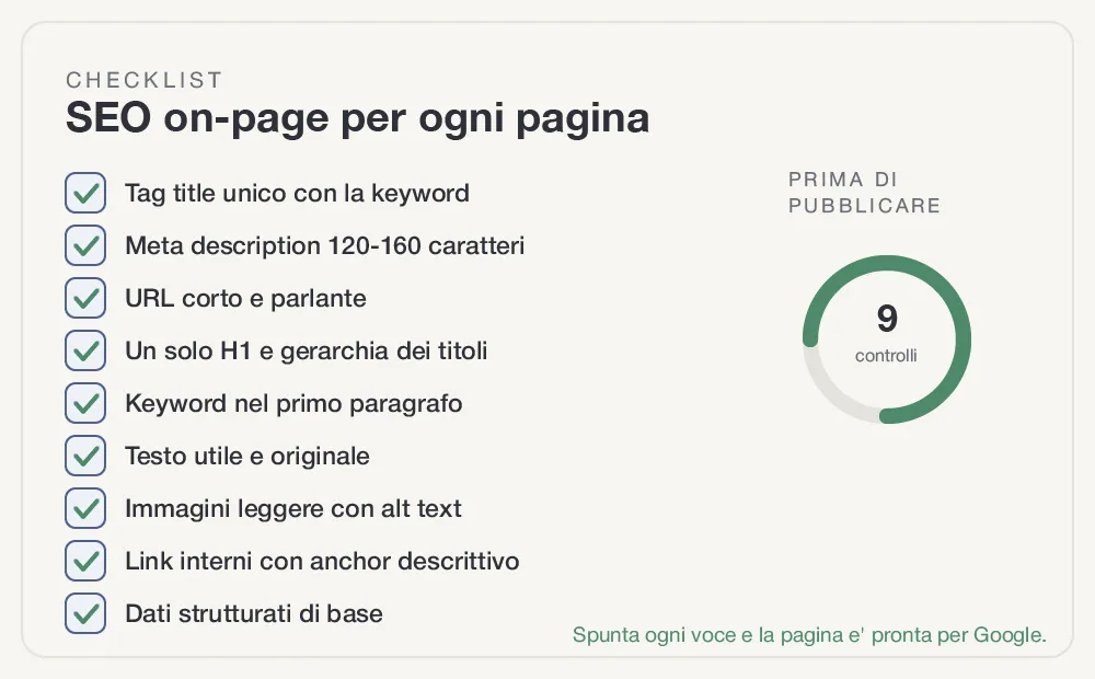 seo-on-page-fig-2.webp