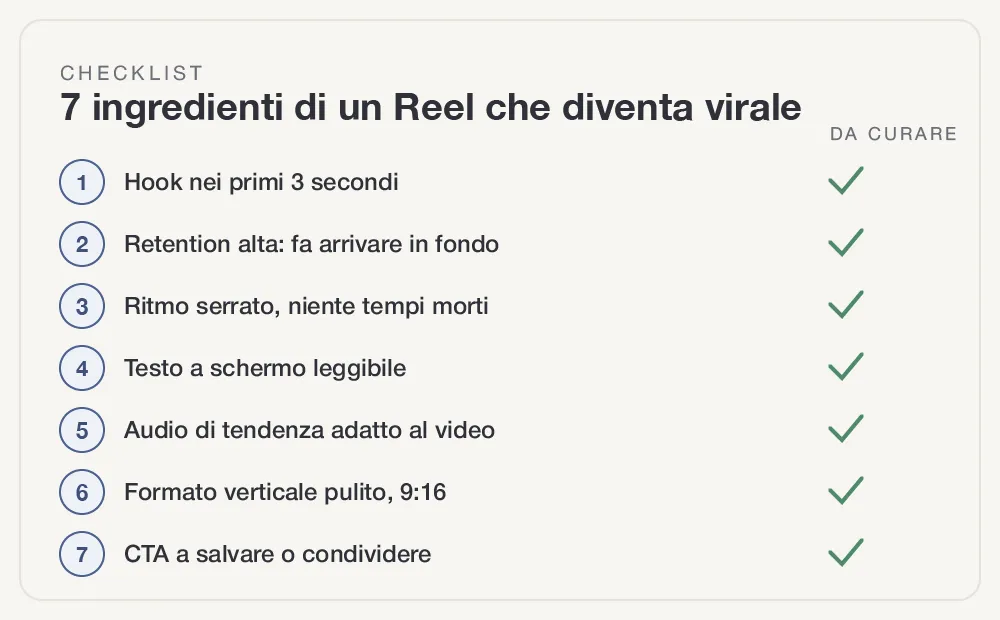 reels-virali-fig-1.webp