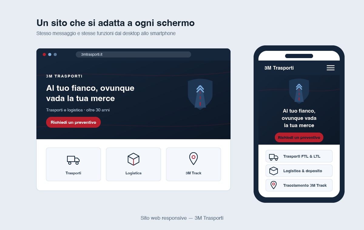 sito-web-mobile.png