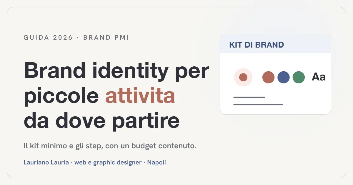 Illustrazione con titolo "Brand identity per piccole attività: da dove partire" e un piccolo kit di brand con logo, campioni di colore e caratteri tipografici.