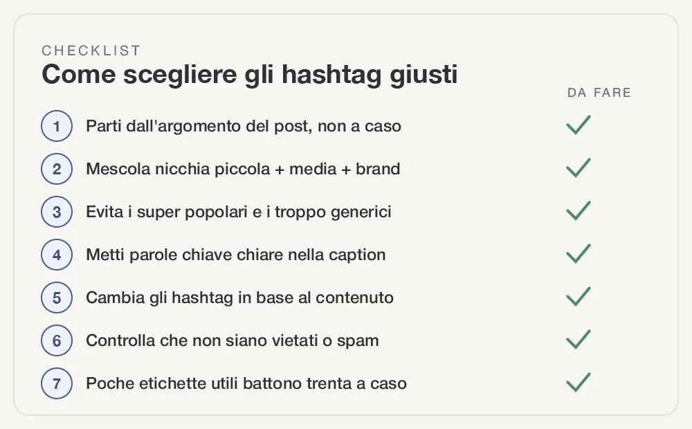 hashtag-instagram-fig-1.webp