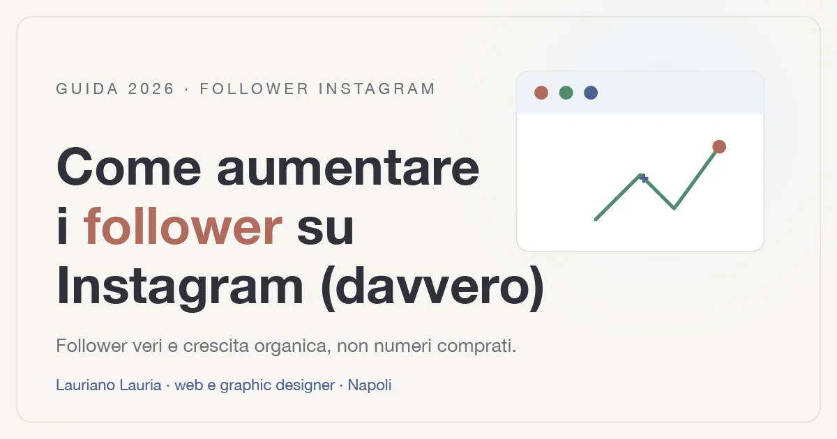 Illustrazione con titolo "Come aumentare i follower su Instagram (davvero)" e un grafico in salita, per una crescita organica di follower veri.