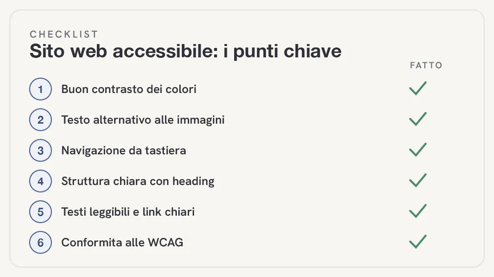 sito-web-accessibile-fig-1.webp