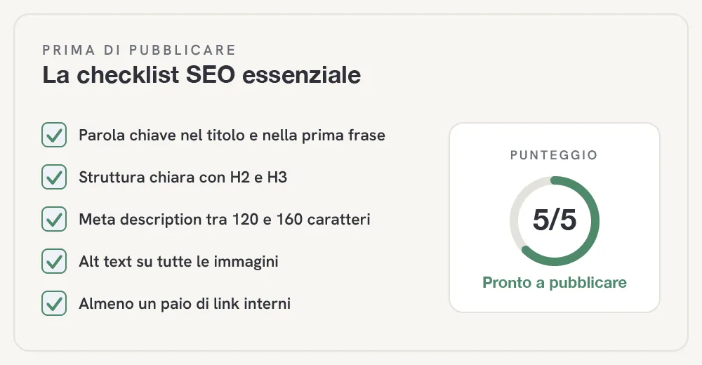 articolo-blog-seo-fig-2.webp