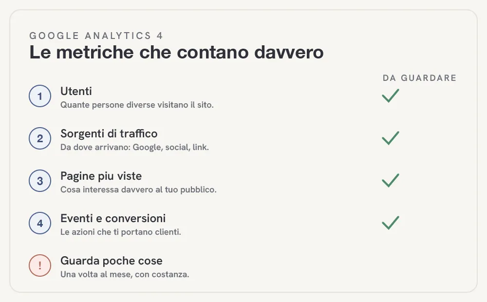google-analytics-fig-1.webp