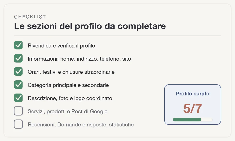 fig-1-checklist.webp