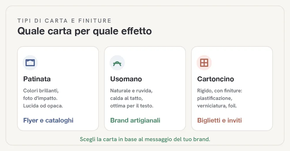 carta-stampa-fig-2.webp