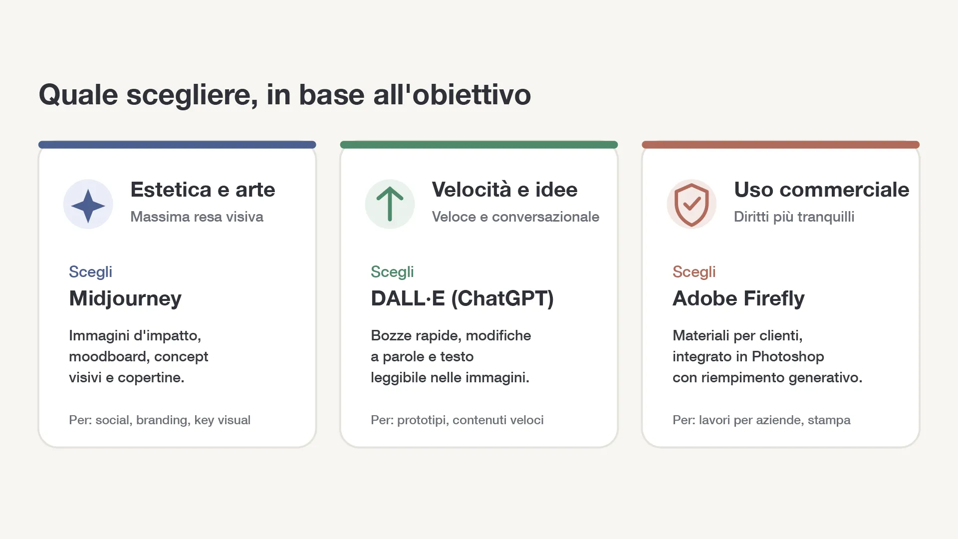 quale-scegliere.webp
