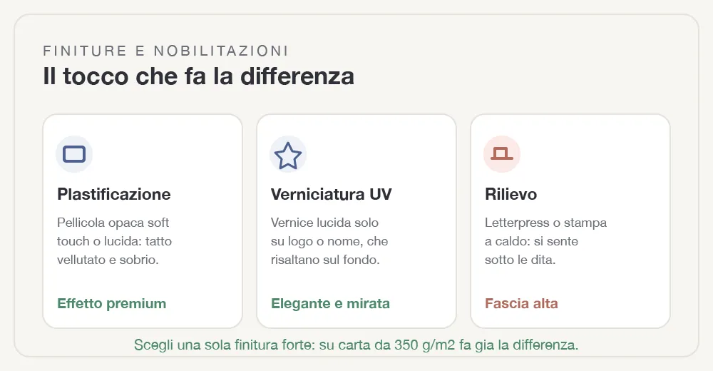 biglietti-da-visita-fig-2.webp