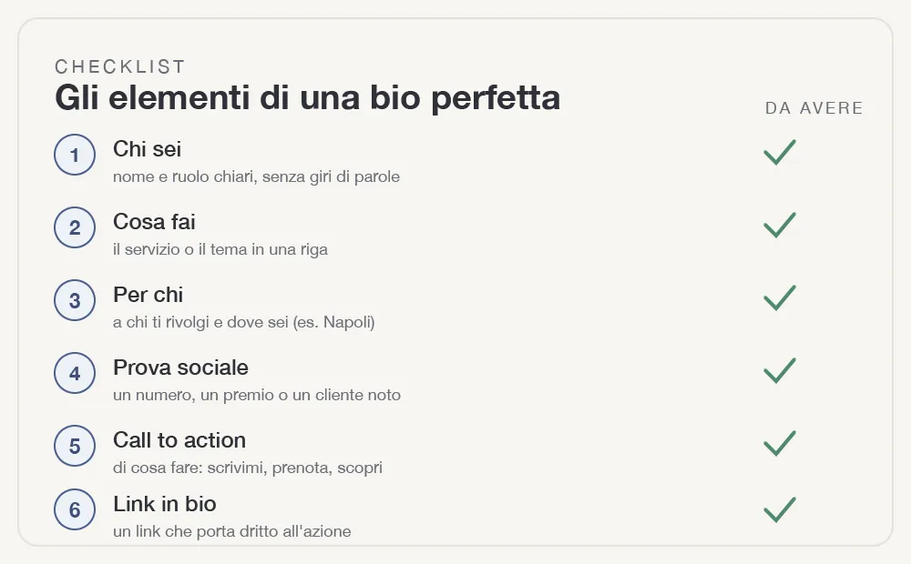 bio-instagram-fig-1.webp