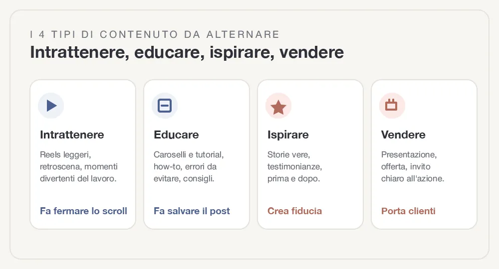 idee-post-instagram-fig-2.webp