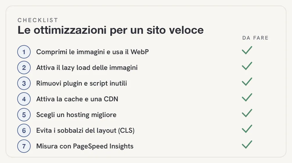 sito-web-veloce-fig-1.webp