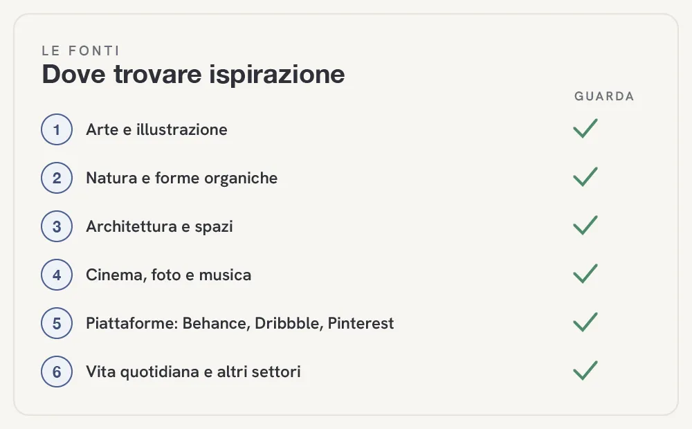 ispirazione-senza-copiare-fig-1.webp